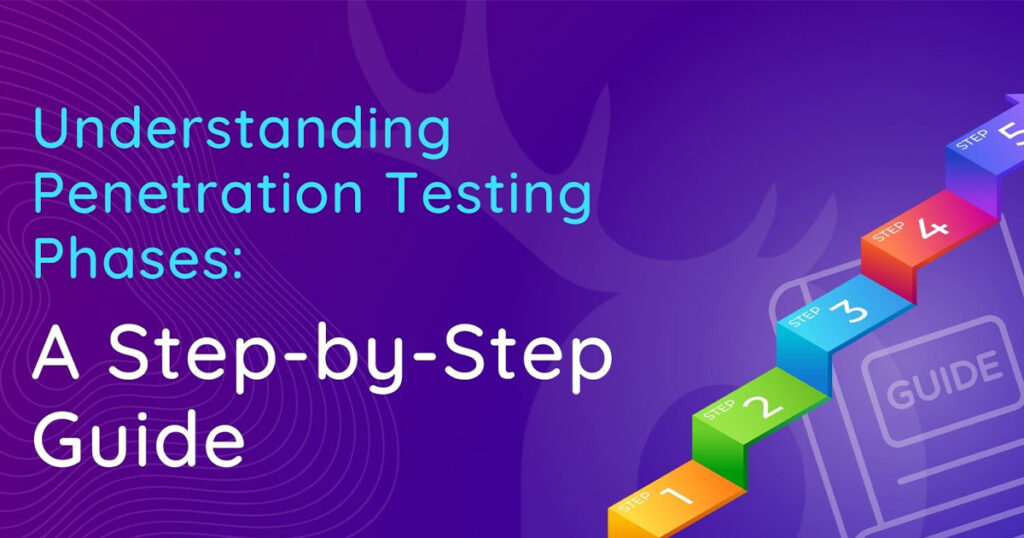 Masterclass Guide to Plan and Prepare for Penetration Testing (updated )